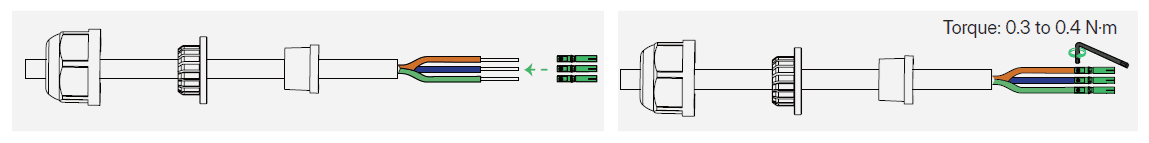 Step 4C - Solid Wire Connection