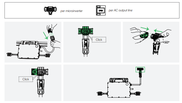 Step 2 - Connect the AC Trunk Connector