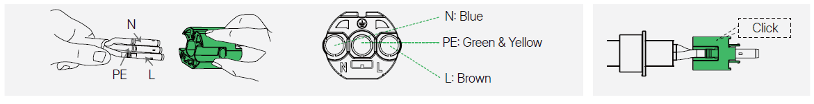 Step 4D - Insert crimped cable into connector body