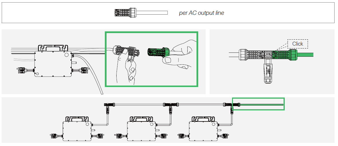 Step 5 - Connect the AC End Cable