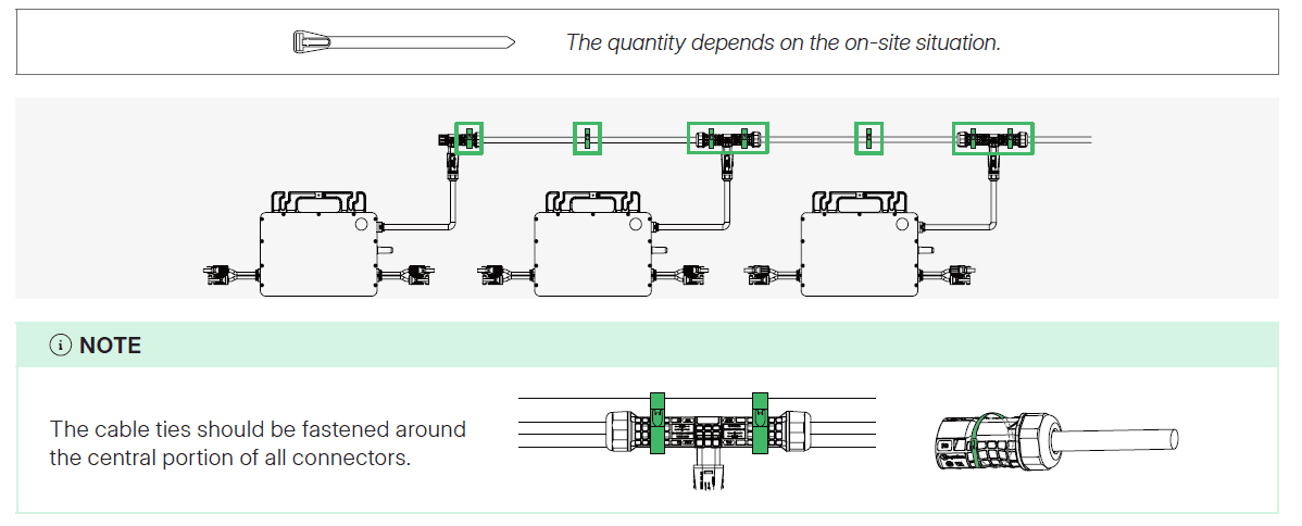 Step 6 - Manage the AC Trunk