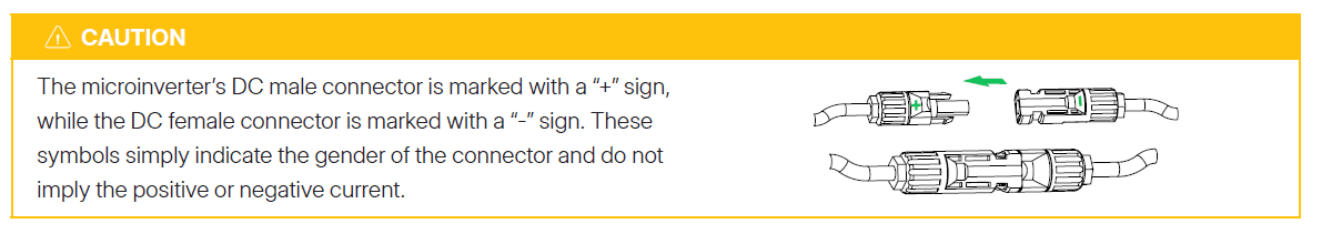 Step 9 - Connect the PV Modules