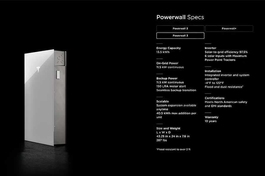 Tesla Powerwall 3 technical specifications and features — 13.5 kWh capacity, 11.5 kW output, LFP chemistry